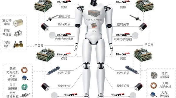 機(jī)器人表面處理解決方案-希爾材料